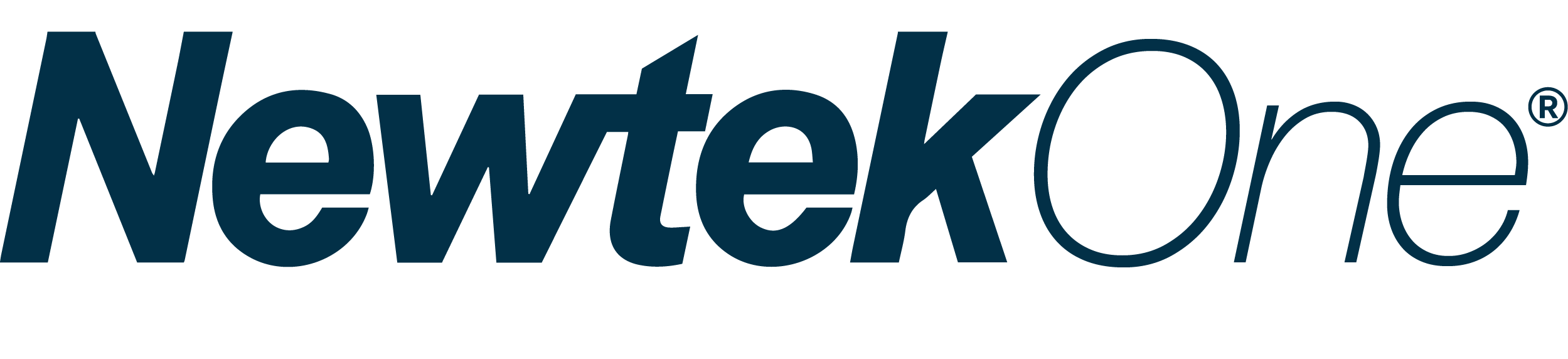 NewtekOne NewtekOne